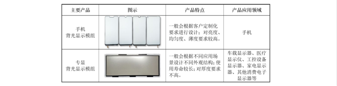 被控訴挖人、偷技術(shù)還申請(qǐng)了專利，LED領(lǐng)域5000萬(wàn)技術(shù)秘密糾紛孰是孰非？