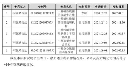 #晨報#藥品定價權(quán)博弈再升級！拜登政府聲稱有權(quán)剝奪某些高價藥品專利；贛湘鄂三省達成反不正當(dāng)競爭協(xié)調(diào)聯(lián)動機制合作協(xié)議