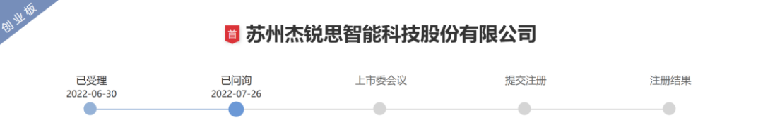 IPO期間因?qū)＠V訟被取消上會審議，是空穴來風(fēng)還是確有其事？