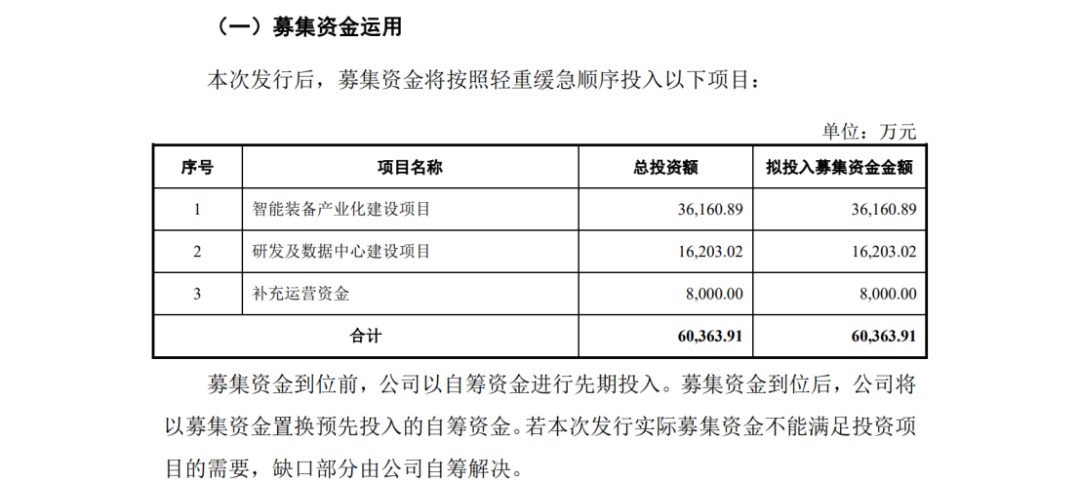 IPO期間因?qū)＠V訟被取消上會審議，是空穴來風(fēng)還是確有其事？