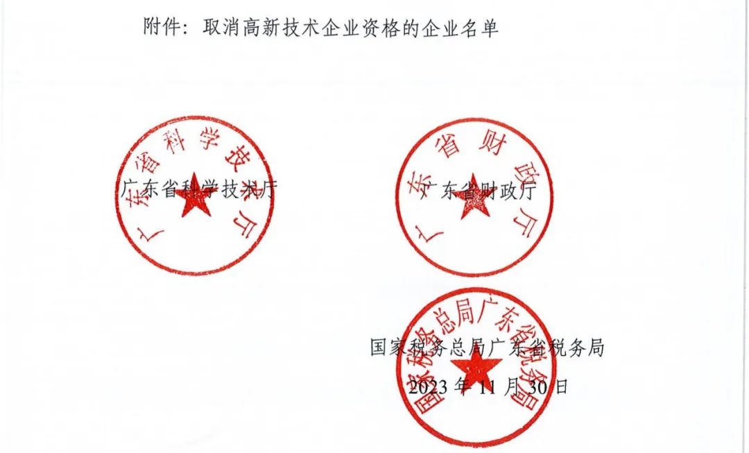 294家企業(yè)因研發(fā)費(fèi)用/高新收入/科技人員占比不達(dá)標(biāo)等被取消高新技術(shù)企業(yè)資格，追繳44家企業(yè)已享受的稅收優(yōu)惠及財政獎補(bǔ)！