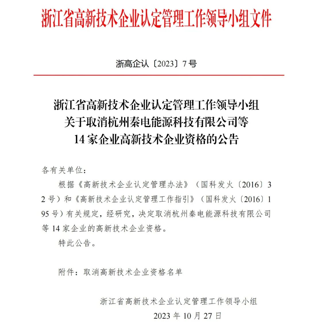 294家企業(yè)因研發(fā)費(fèi)用/高新收入/科技人員占比不達(dá)標(biāo)等被取消高新技術(shù)企業(yè)資格，追繳44家企業(yè)已享受的稅收優(yōu)惠及財政獎補(bǔ)！