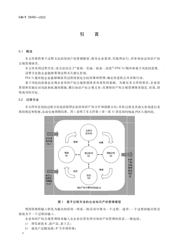 2024.1.1日起實(shí)施！《企業(yè)知識(shí)產(chǎn)權(quán)合規(guī)管理體系 要求》國家標(biāo)準(zhǔn)全文發(fā)布