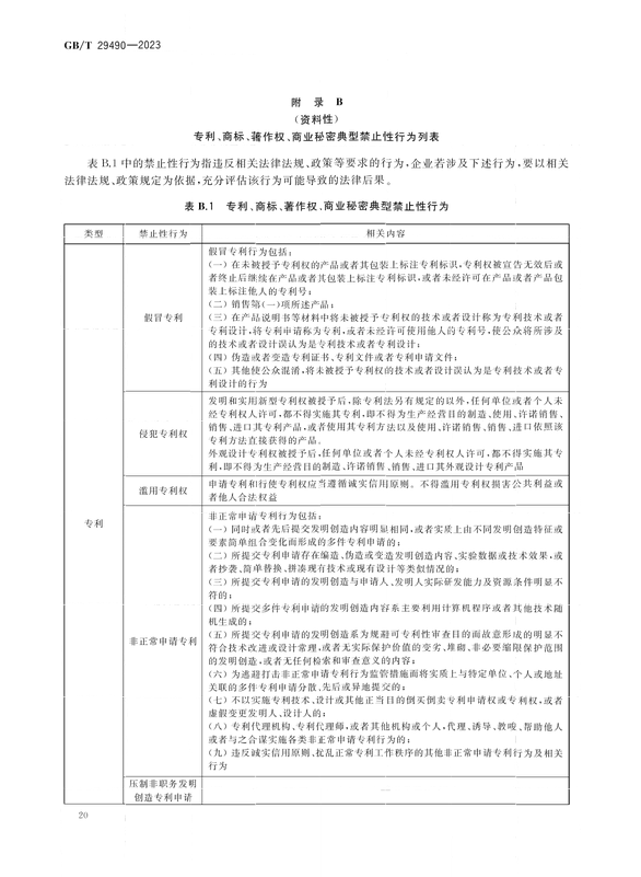 2024.1.1日起實(shí)施！《企業(yè)知識(shí)產(chǎn)權(quán)合規(guī)管理體系 要求》國家標(biāo)準(zhǔn)全文發(fā)布