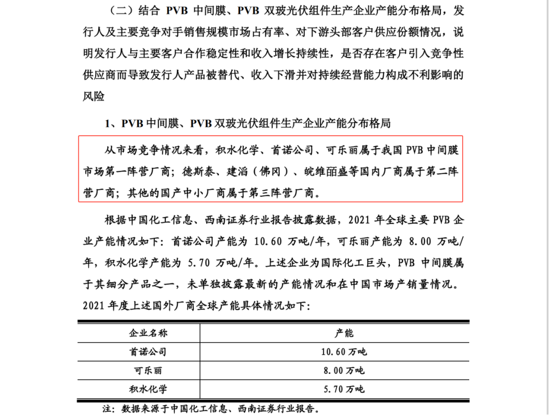 德斯泰新材IPO遇專利狙擊，日本積水化學發(fā)起8084萬訴訟