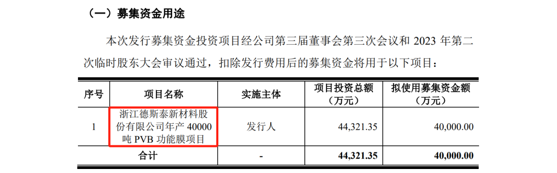 德斯泰新材IPO遇專利狙擊，日本積水化學發(fā)起8084萬訴訟