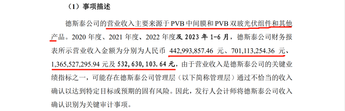 德斯泰新材IPO遇專利狙擊，日本積水化學發(fā)起8084萬訴訟