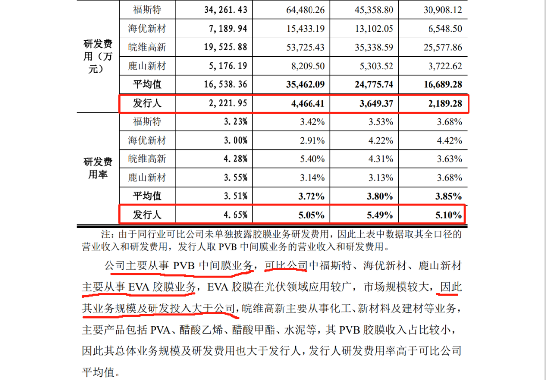 德斯泰新材IPO遇專利狙擊，日本積水化學發(fā)起8084萬訴訟