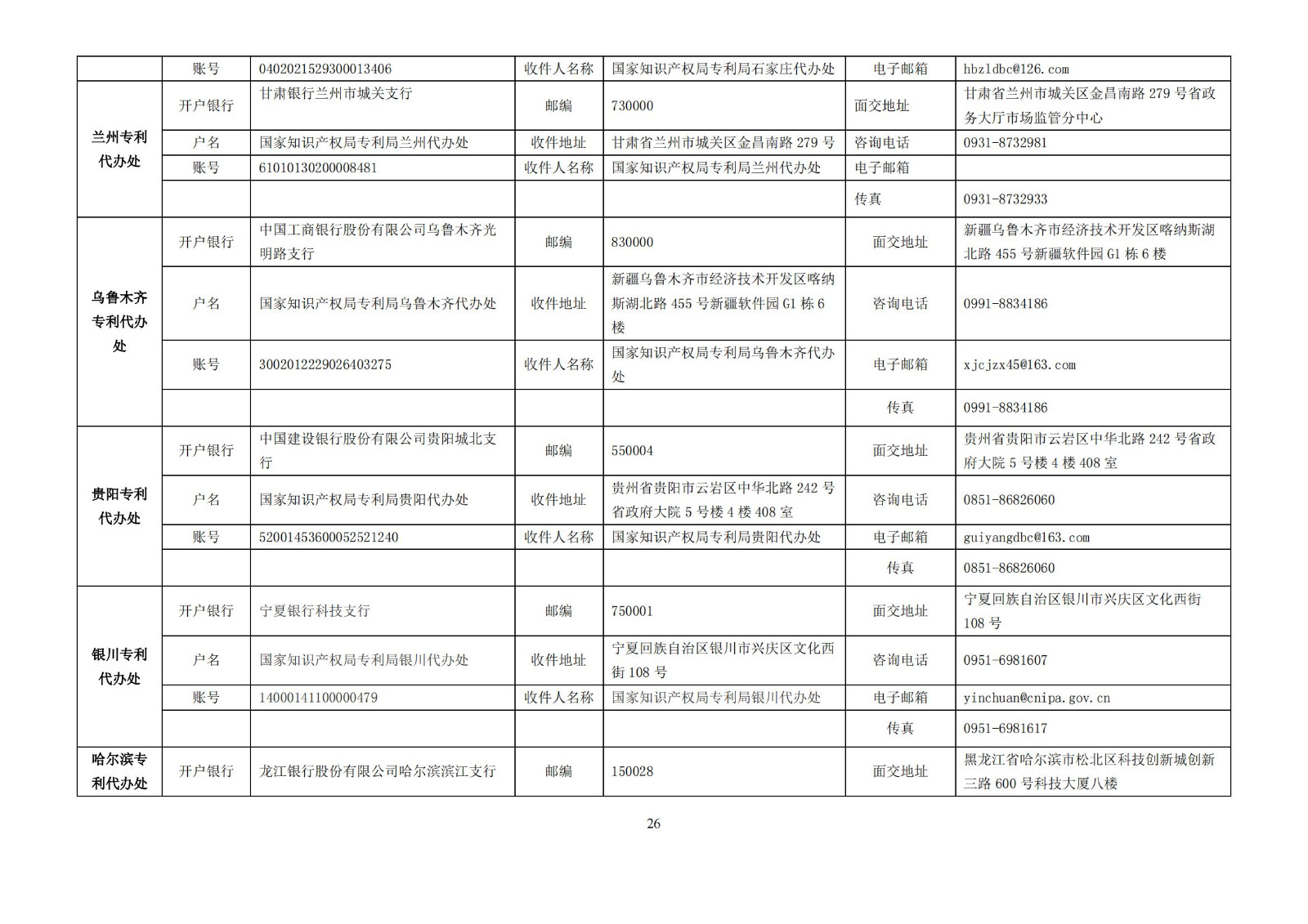 最新！2024年專利和集成電路布圖設(shè)計(jì)繳費(fèi)服務(wù)指南全文發(fā)布！