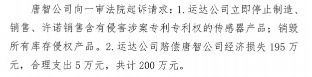 原告再次獲勝！鐵路機(jī)車傳感器500萬元專利訴訟終審落錘