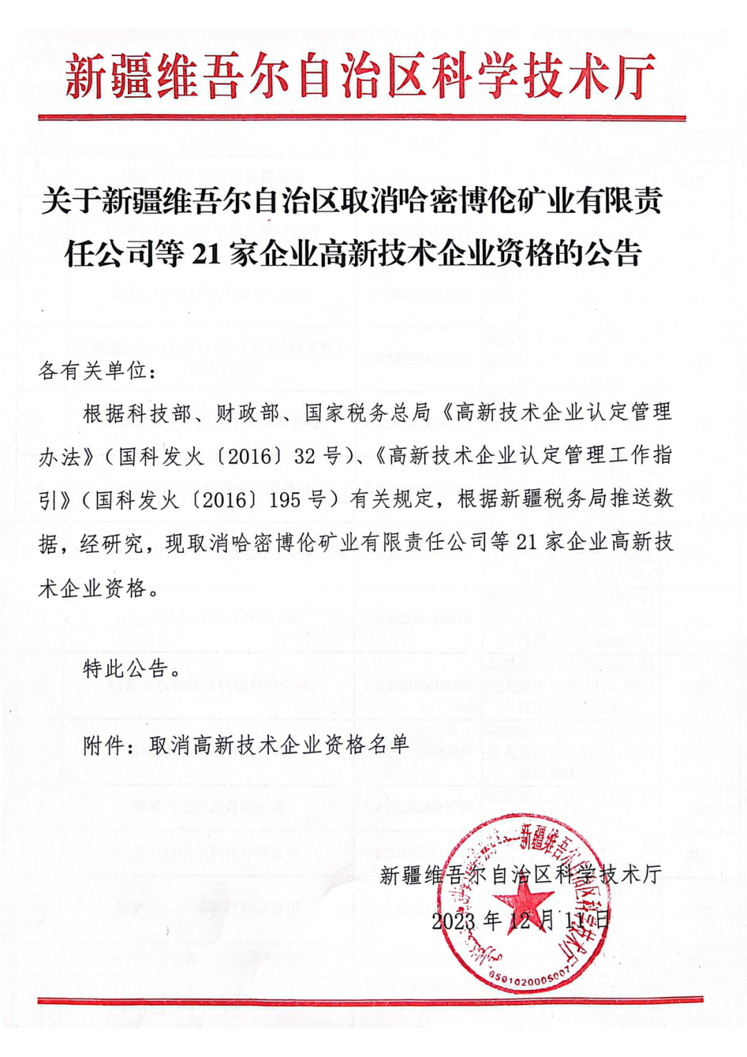 449家企業(yè)被取消高新技術(shù)企業(yè)資格，追繳48家企業(yè)已享受的稅收優(yōu)惠及財(cái)政獎(jiǎng)補(bǔ)！