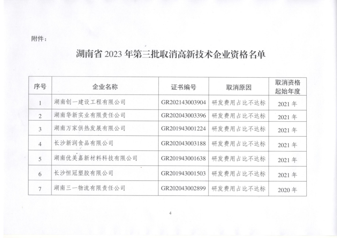 449家企業(yè)被取消高新技術(shù)企業(yè)資格，追繳48家企業(yè)已享受的稅收優(yōu)惠及財(cái)政獎(jiǎng)補(bǔ)！