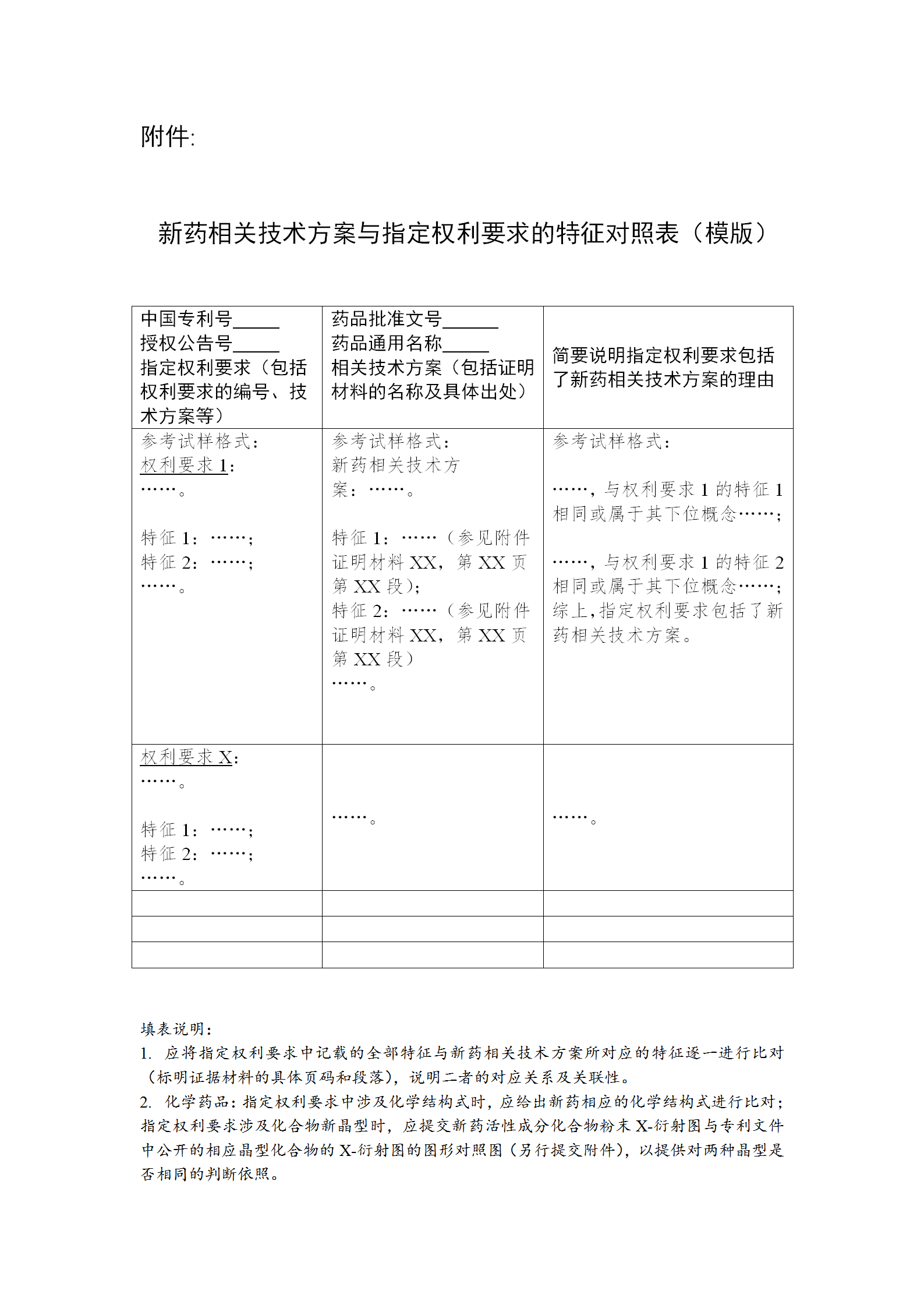 國(guó)知局：關(guān)于專利權(quán)期限補(bǔ)償業(yè)務(wù)辦理的通知