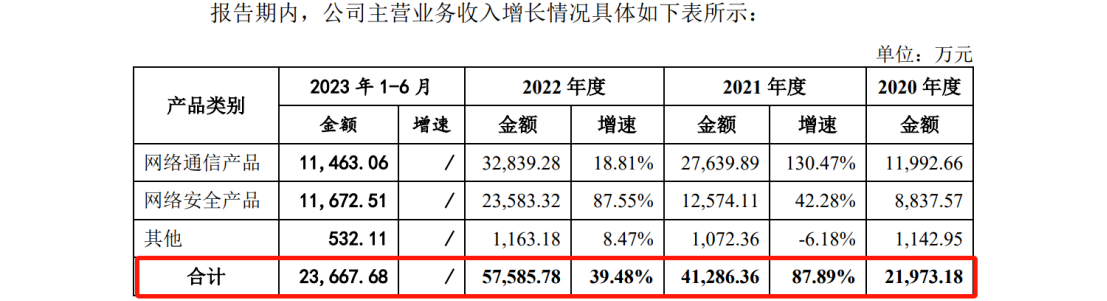 欣諾通信：達成專利交叉許可，解決專利量少難題