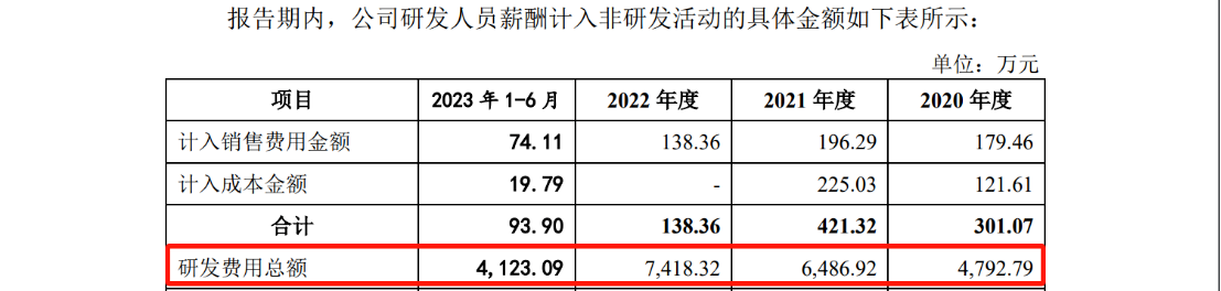 欣諾通信：達成專利交叉許可，解決專利量少難題