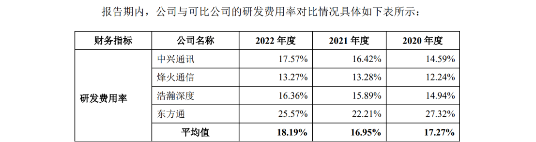 欣諾通信：達成專利交叉許可，解決專利量少難題