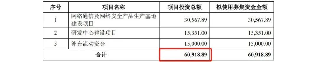 欣諾通信：達成專利交叉許可，解決專利量少難題