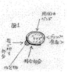 國(guó)外專利案例解讀（四）日本特許廳公報(bào)專利案例解讀，グリップ補(bǔ)助具操作方法