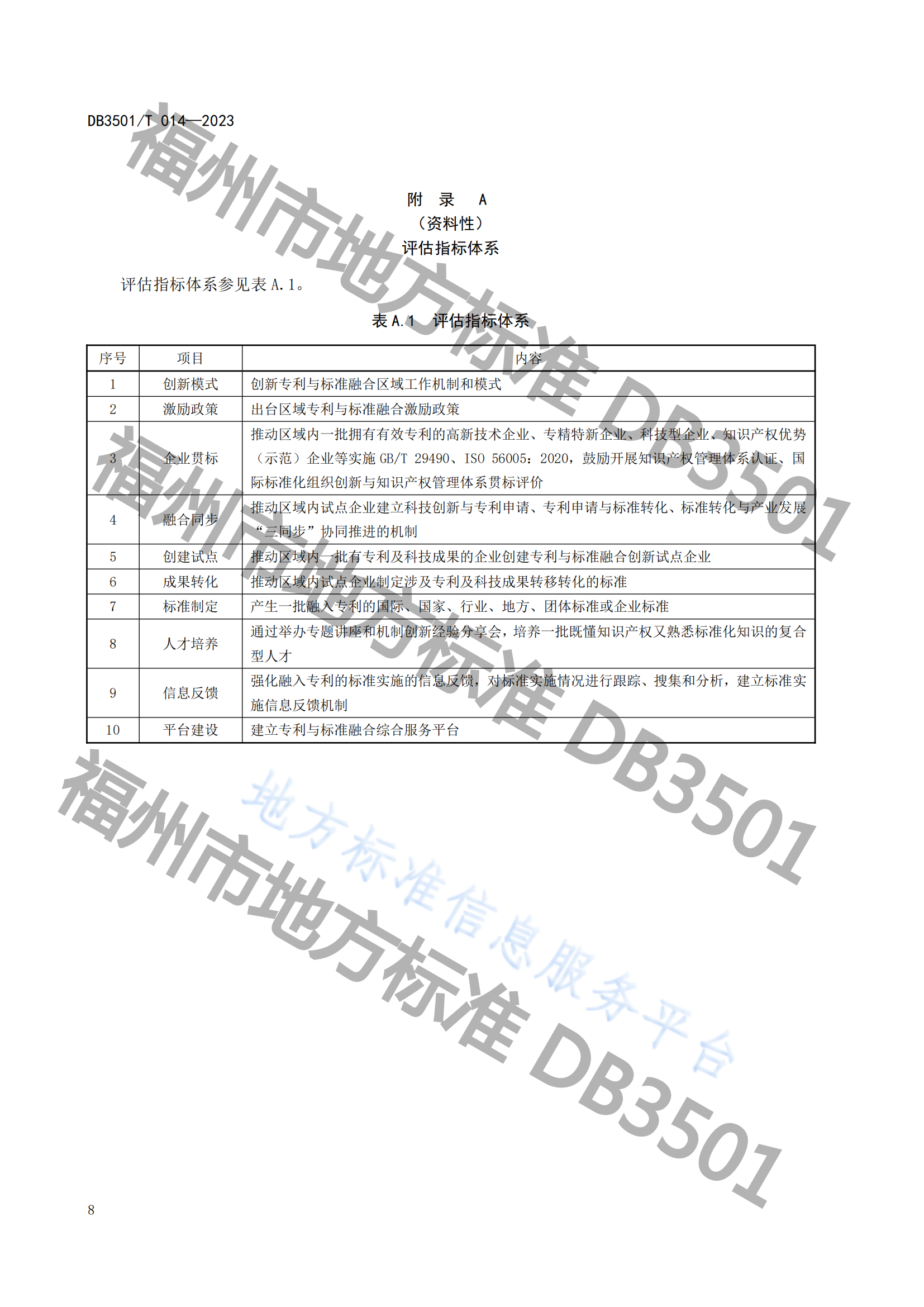 2月20日實(shí)施！《專利與標(biāo)準(zhǔn)融合 政府工作指南》地方標(biāo)準(zhǔn)全文發(fā)布