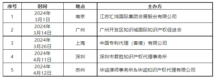 INTA2024年會(huì)預(yù)熱招待酒會(huì) | 中國站日程安排（報(bào)名通道已開啟）