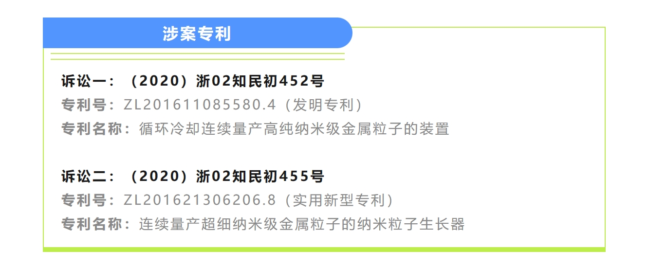 終審判決出爐！涉案近2800萬專利訴訟落下帷幕