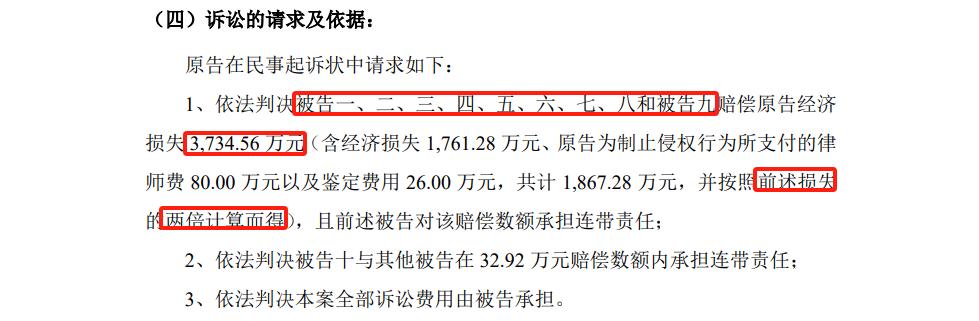 索賠3734.56萬！商業(yè)秘密刑事訴訟判決后再提民事訴訟