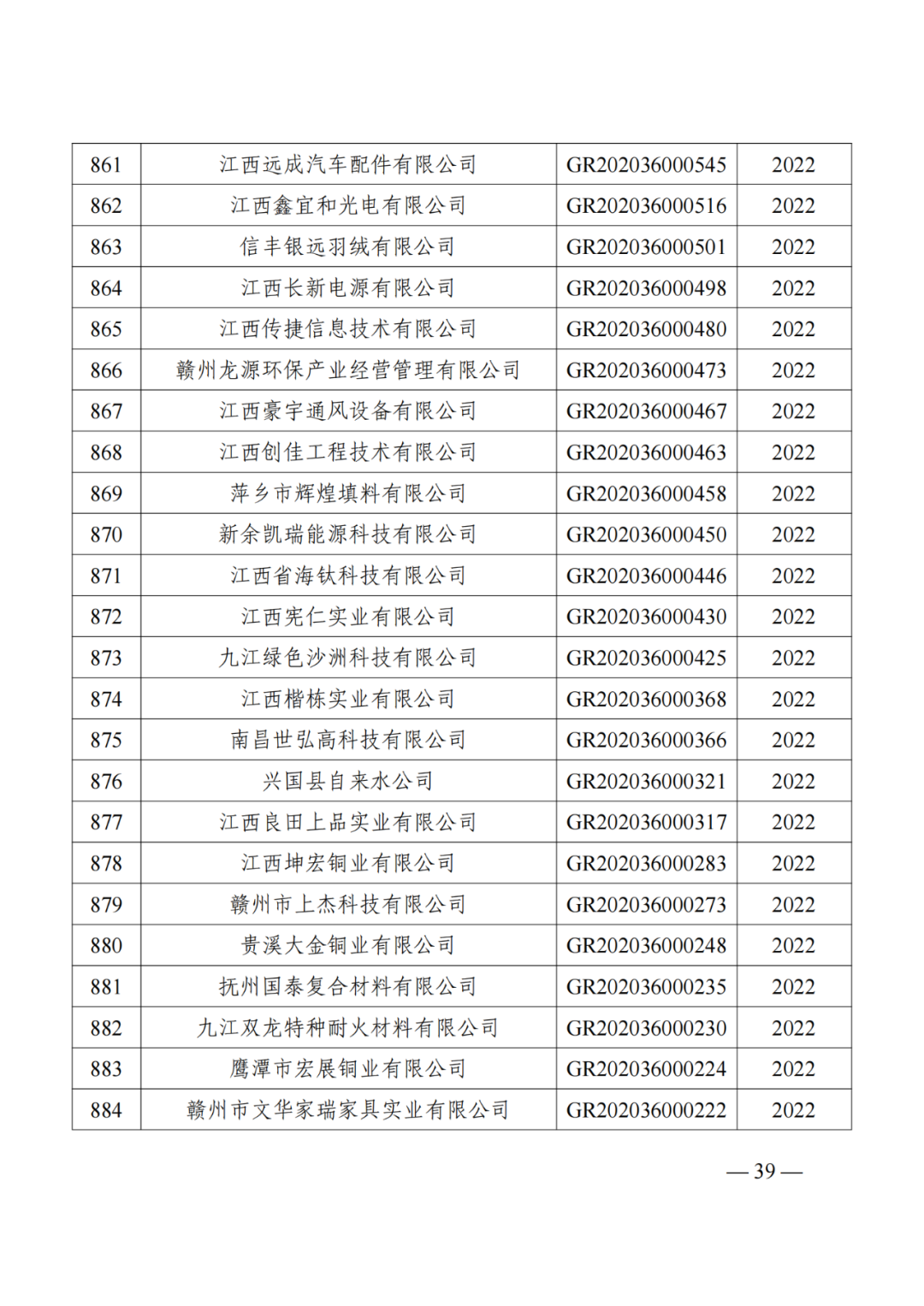 1021家企業(yè)被取消高新技術(shù)企業(yè)資格，追繳14家企業(yè)已享受的稅收優(yōu)惠！