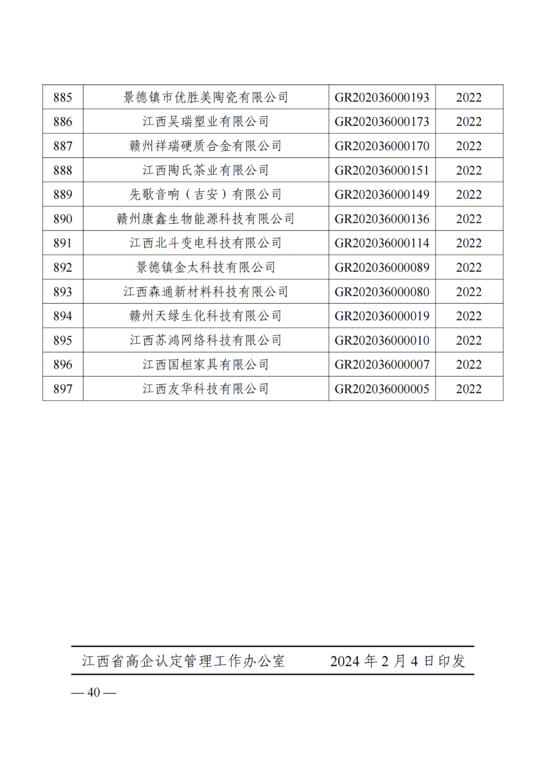 1021家企業(yè)被取消高新技術(shù)企業(yè)資格，追繳14家企業(yè)已享受的稅收優(yōu)惠！