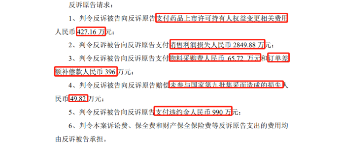 涉案金額近8000萬！因技術(shù)轉(zhuǎn)讓合同相互提起訴訟