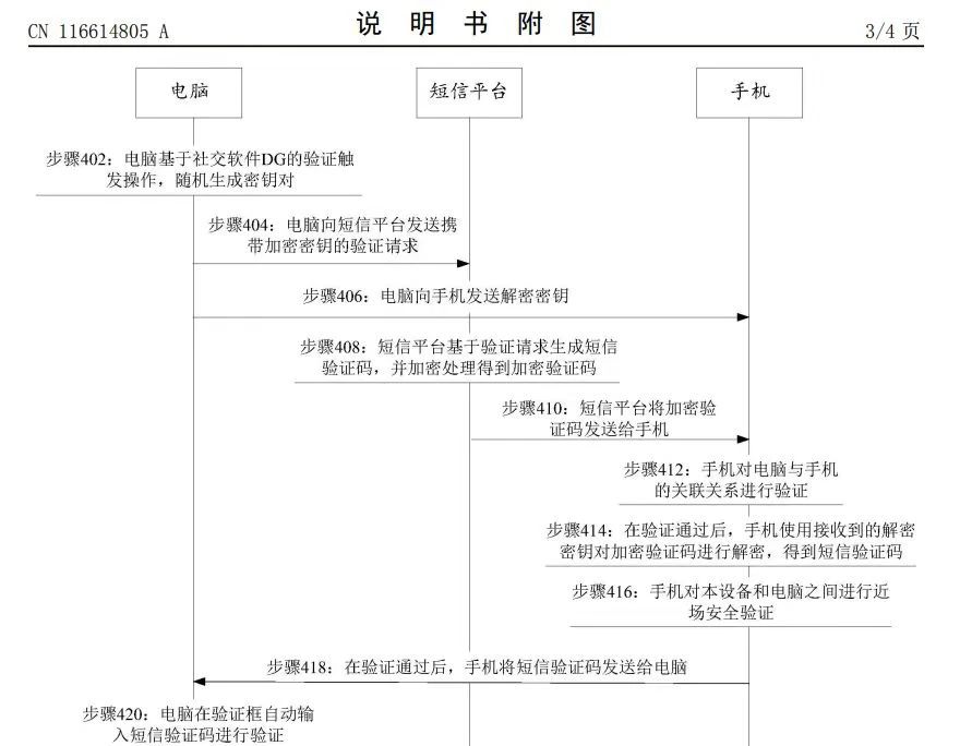 可跨設(shè)備加密發(fā)送短信驗證碼！天貓跨設(shè)備短信驗證碼專利公布