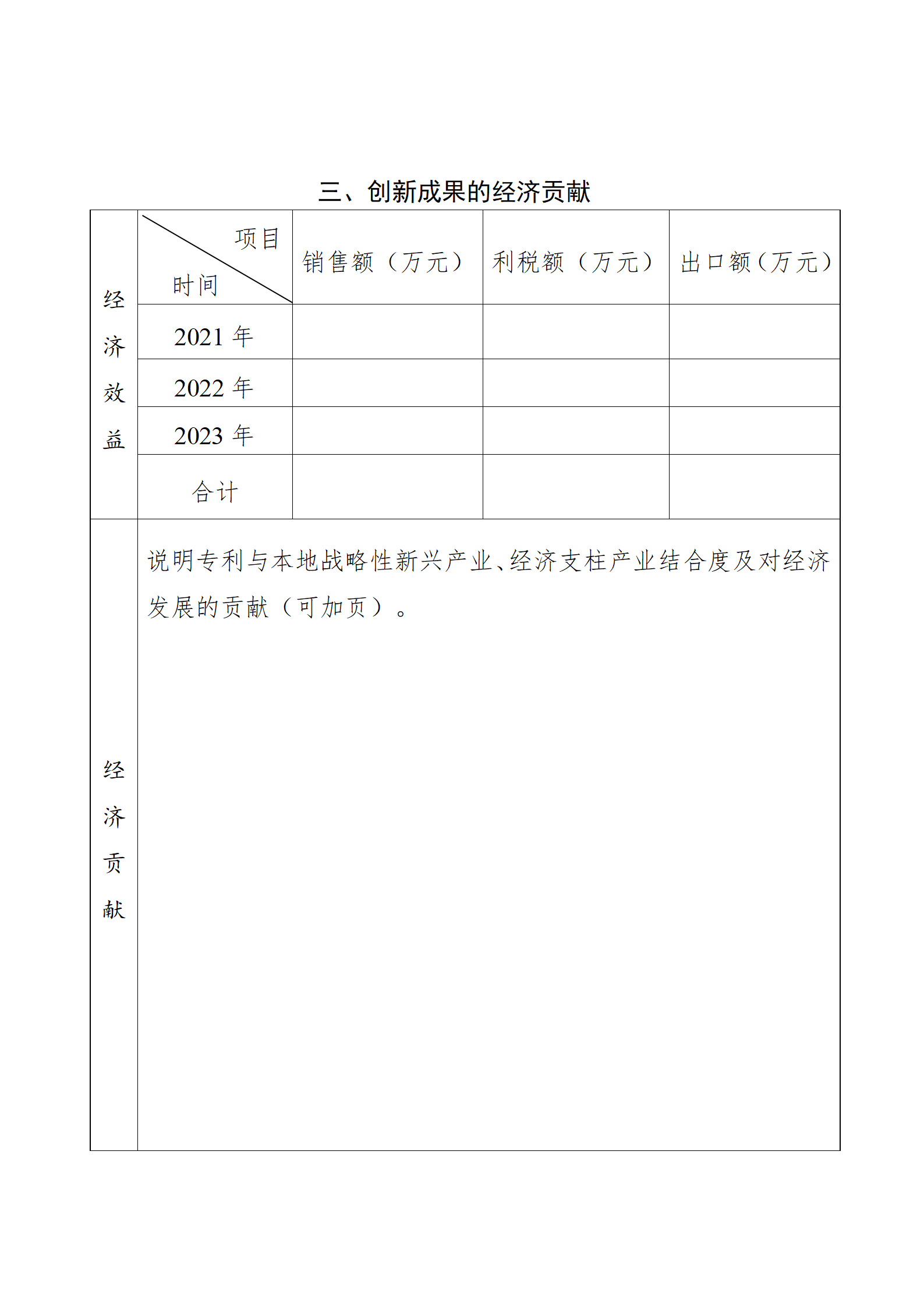 4月17日截止！深圳開展第十一屆廣東專利獎推薦工作