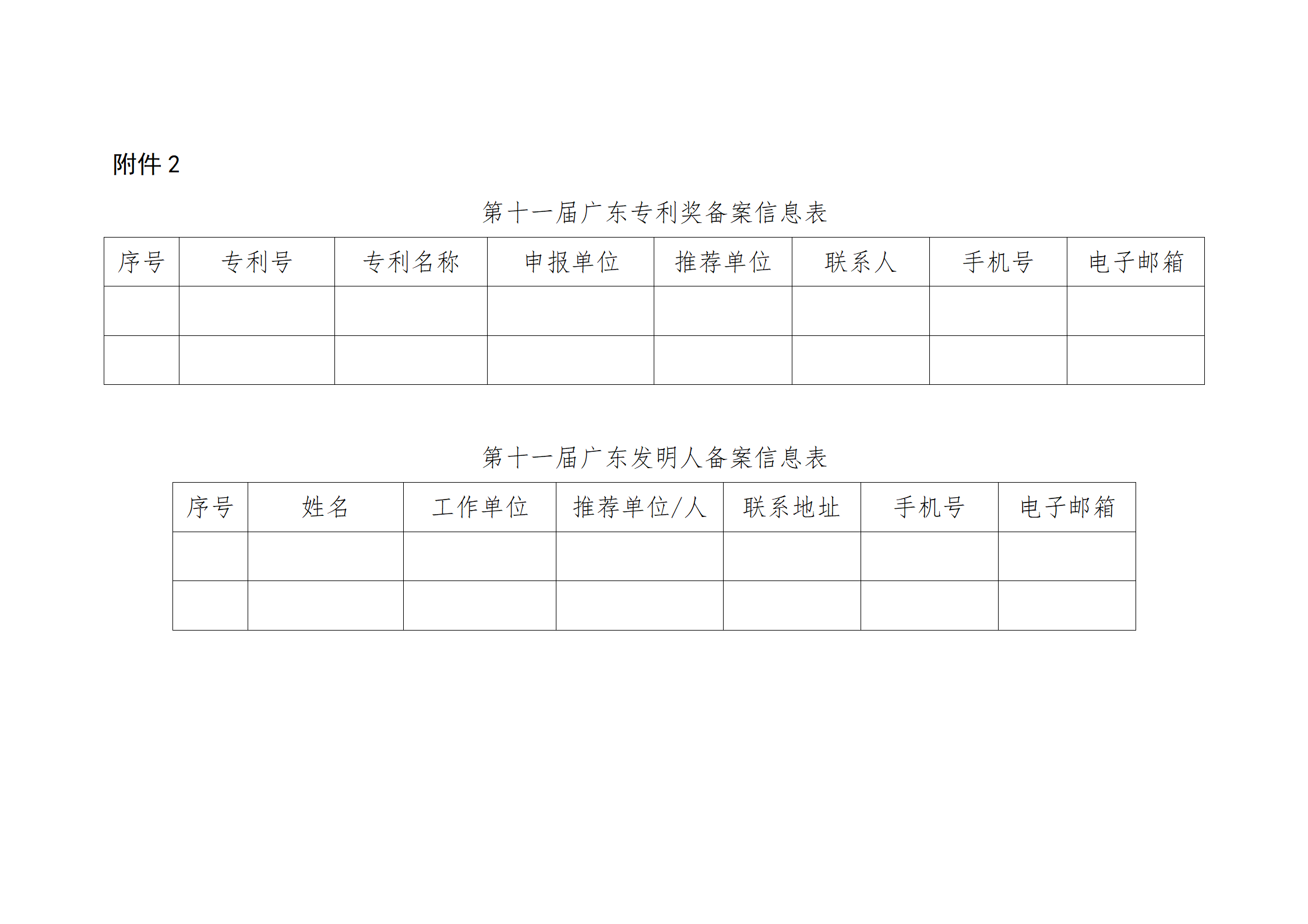 4月17日截止！深圳開展第十一屆廣東專利獎推薦工作