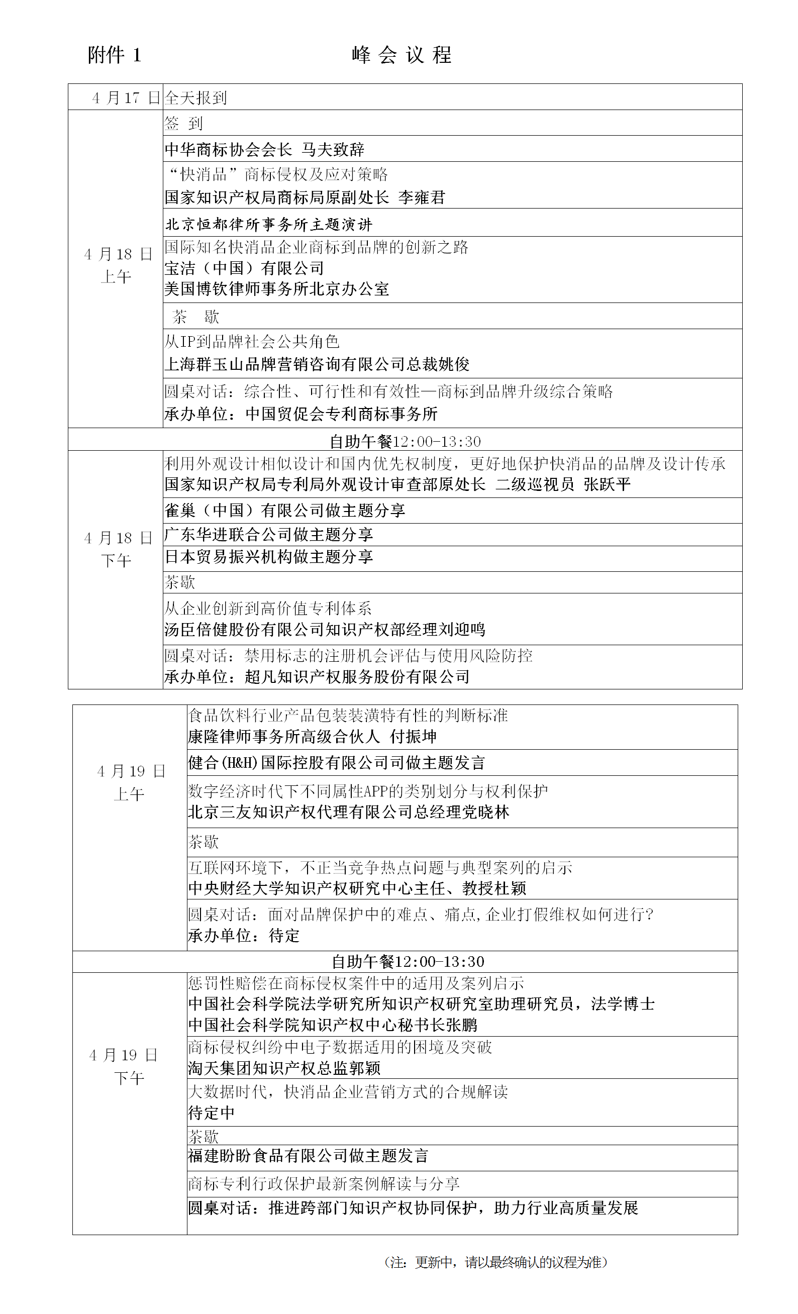 報名！第二屆中國快消品知識產(chǎn)權(quán)保護與創(chuàng)新峰會將于2024年4月18-19日在北京舉辦