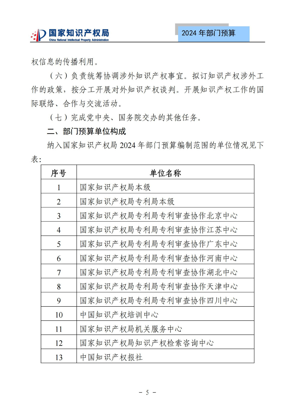 國知局：2024年專利審查費預(yù)算50.6億元，績效指標(biāo)發(fā)明與實用新型新申請分類出案總量≥479萬件