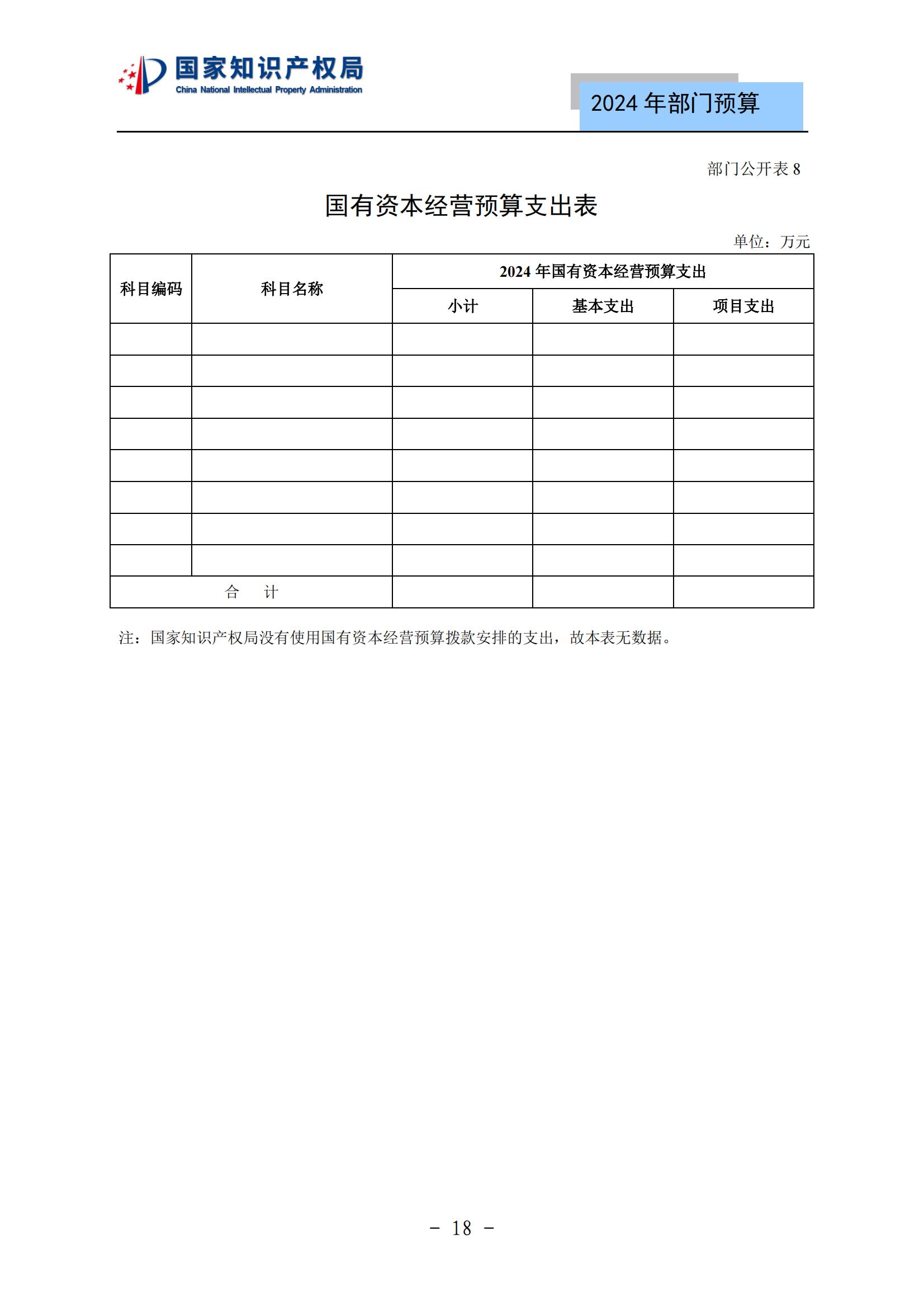 國知局：2024年專利審查費預(yù)算50.6億元，績效指標(biāo)發(fā)明與實用新型新申請分類出案總量≥479萬件