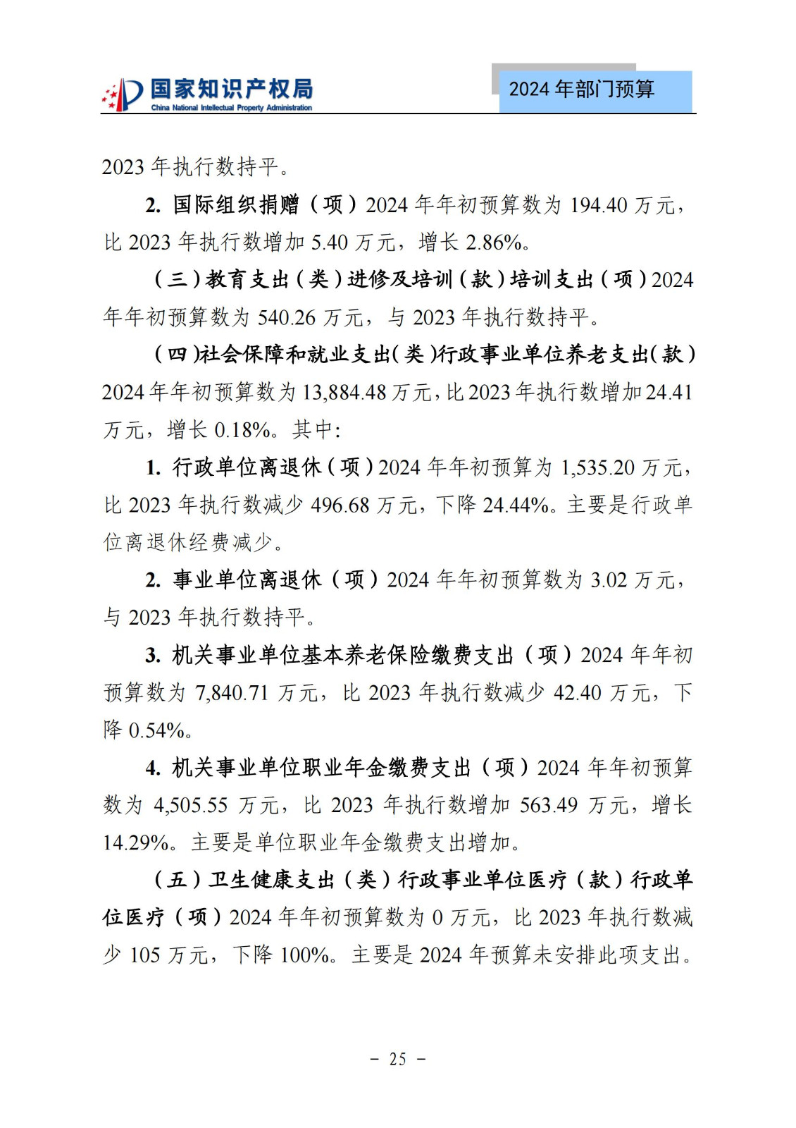 國知局：2024年專利審查費預(yù)算50.6億元，績效指標(biāo)發(fā)明與實用新型新申請分類出案總量≥479萬件