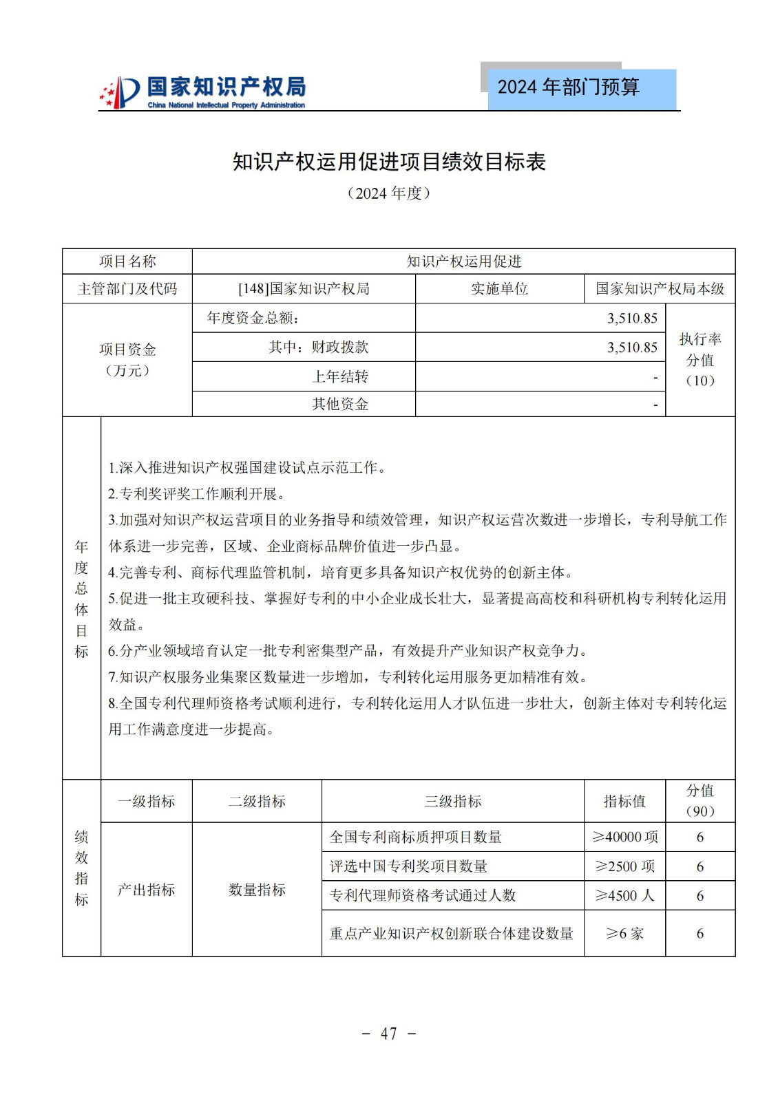 國知局：2024年專利審查費預(yù)算50.6億元，績效指標(biāo)發(fā)明與實用新型新申請分類出案總量≥479萬件