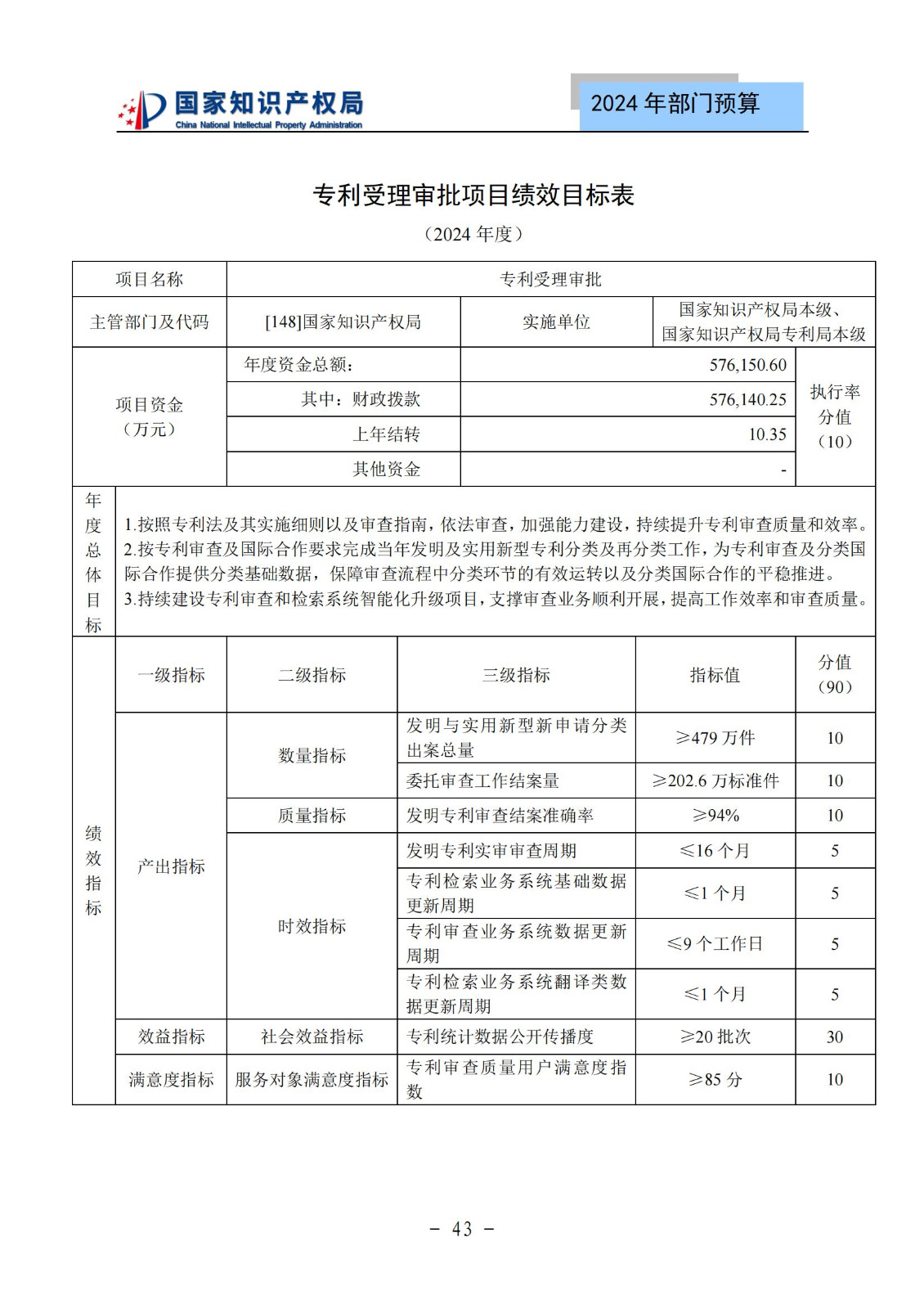 國知局：2024年專利審查費預(yù)算50.6億元，績效指標(biāo)發(fā)明與實用新型新申請分類出案總量≥479萬件