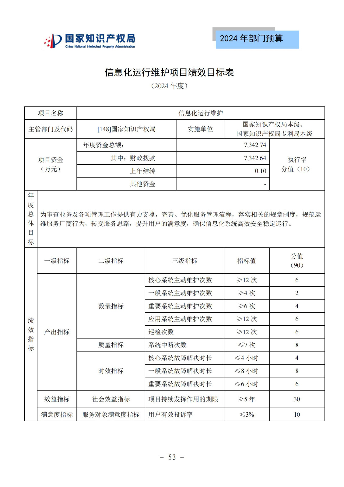 國知局：2024年專利審查費預(yù)算50.6億元，績效指標(biāo)發(fā)明與實用新型新申請分類出案總量≥479萬件