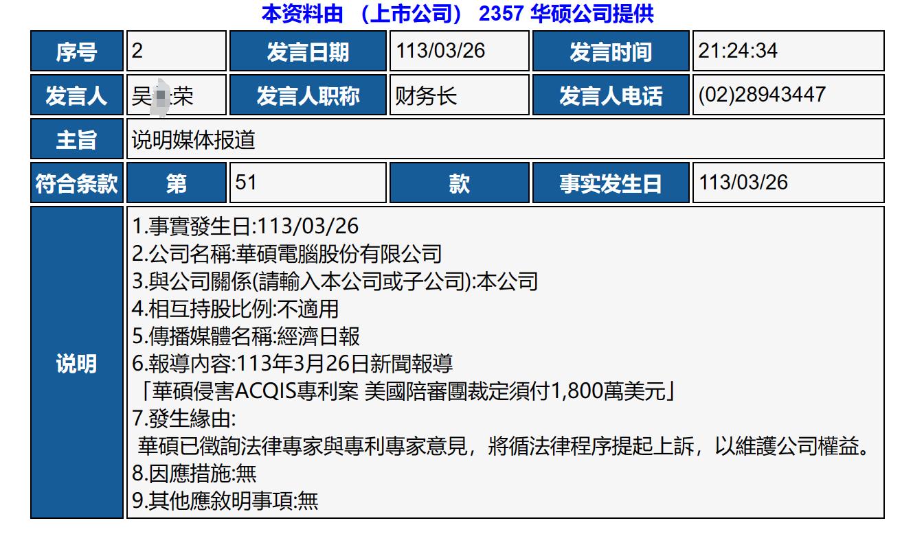 美國陪審團(tuán)判決賠償1.3億，華碩回應(yīng)……