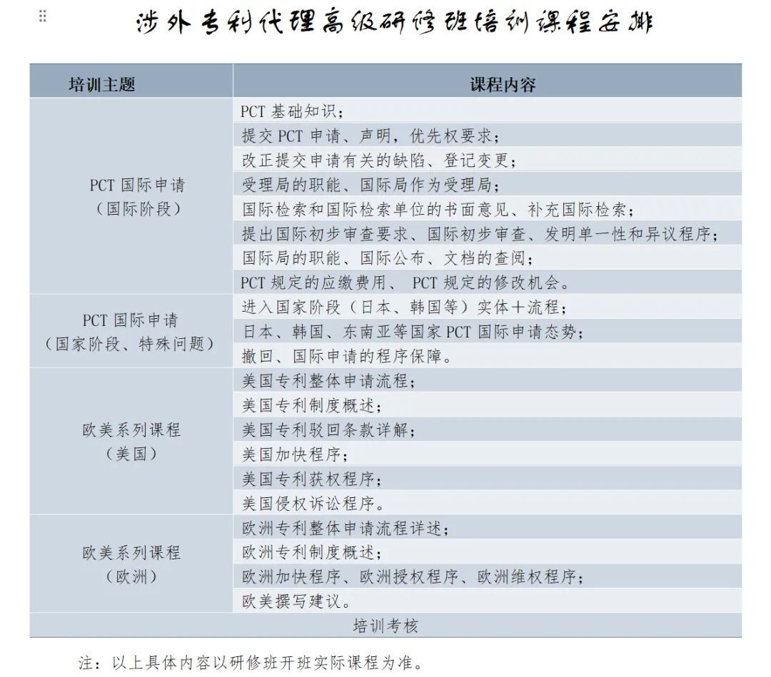 涉外專利代理高級研修班（北京站）開班時間確定了！