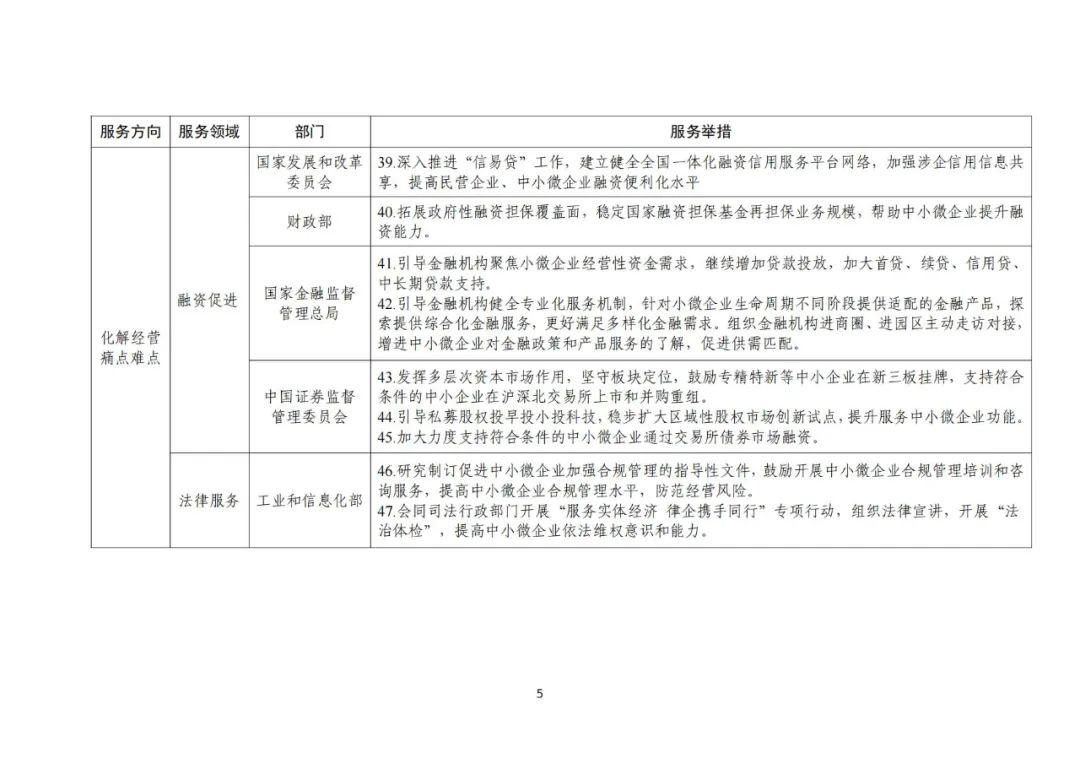 工信部 國知局等18部門：聚焦促進中小企業(yè)專精特新發(fā)展導向，組織開展專利產業(yè)化促進中小企業(yè)成長計劃！