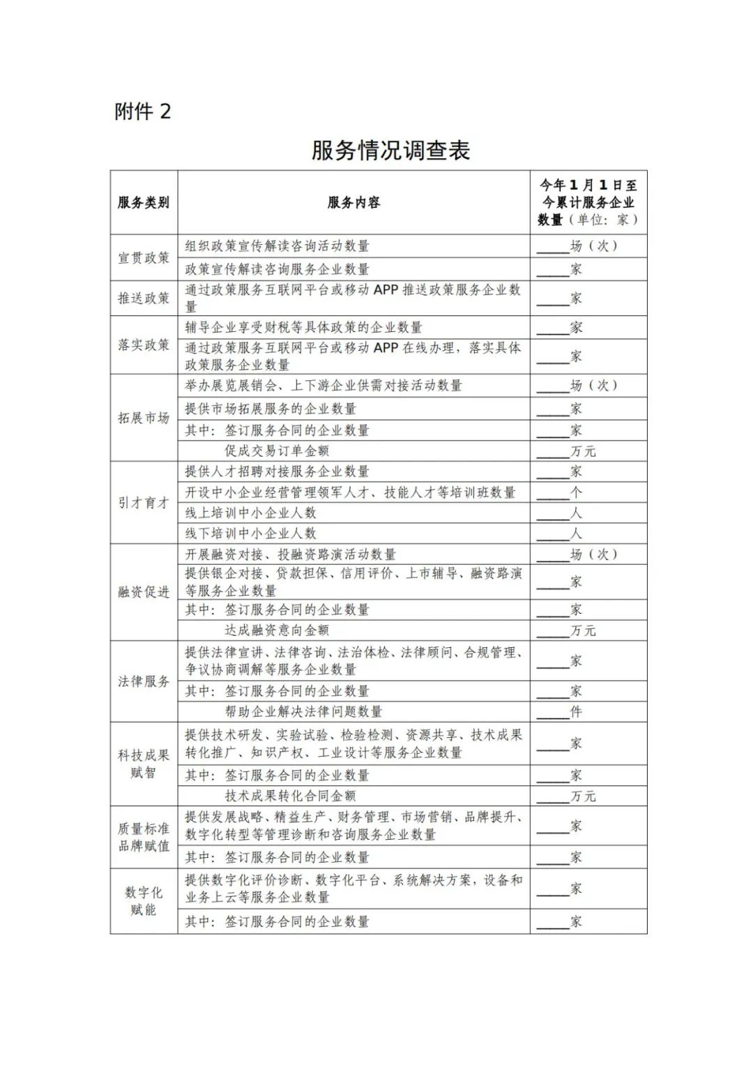 工信部 國知局等18部門：聚焦促進中小企業(yè)專精特新發(fā)展導向，組織開展專利產業(yè)化促進中小企業(yè)成長計劃！