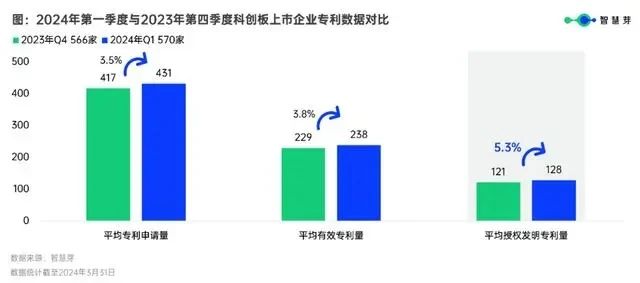 #晨報(bào)#2024年知識產(chǎn)權(quán)強(qiáng)國建設(shè)重點(diǎn)任務(wù)明確加強(qiáng)知產(chǎn)法治保障完善法律政策；“王婆說媒”被申請注冊商標(biāo)