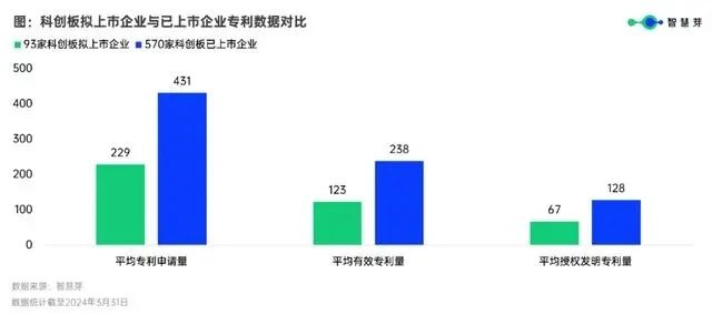 #晨報(bào)#2024年知識產(chǎn)權(quán)強(qiáng)國建設(shè)重點(diǎn)任務(wù)明確加強(qiáng)知產(chǎn)法治保障完善法律政策；“王婆說媒”被申請注冊商標(biāo)