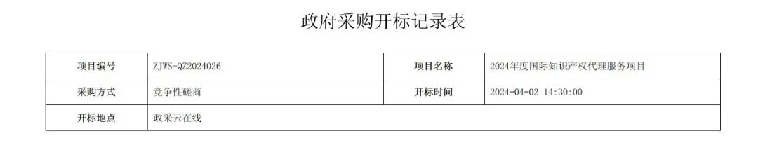 PCT專利申請(qǐng)13500元，美國(guó)專利申請(qǐng)53800元！衢州某醫(yī)院國(guó)際知識(shí)產(chǎn)權(quán)代理服務(wù)招標(biāo)結(jié)果公布