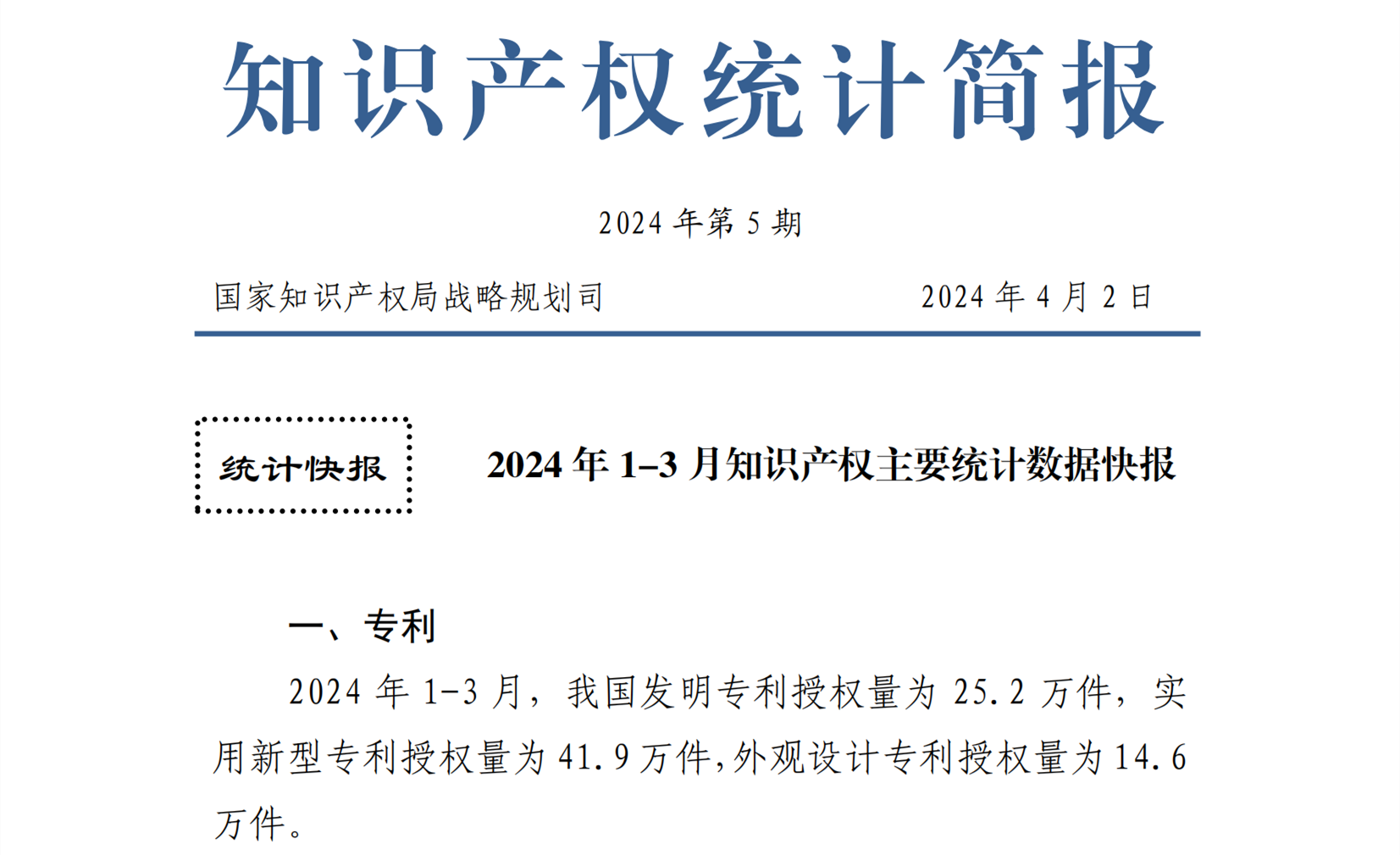 2024年1-3月專利、商標(biāo)、地理標(biāo)志等知識(shí)產(chǎn)權(quán)主要統(tǒng)計(jì)數(shù)據(jù) | 附數(shù)據(jù)詳情