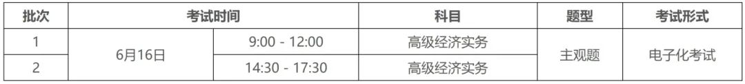 開始報(bào)名！廣東省2024年高級知識產(chǎn)權(quán)師考試