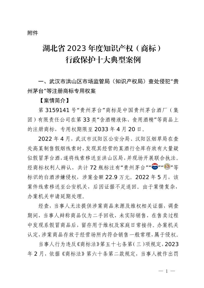 湖北省2023年度知識(shí)產(chǎn)權(quán)（商標(biāo)）行政保護(hù)十大典型案例發(fā)布！