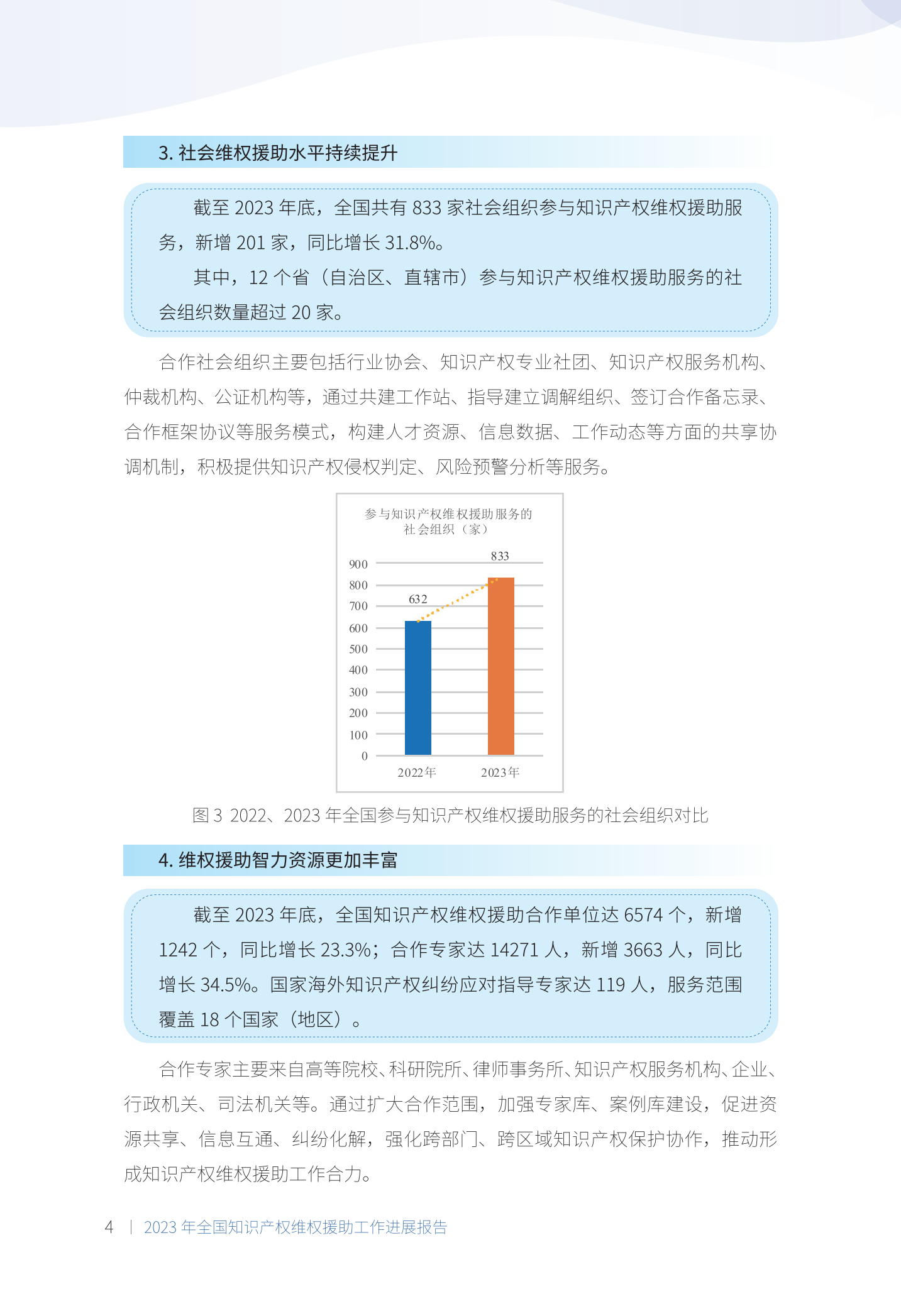 《2023年全國(guó)知識(shí)產(chǎn)權(quán)維權(quán)援助工作進(jìn)展報(bào)告》全文發(fā)布！